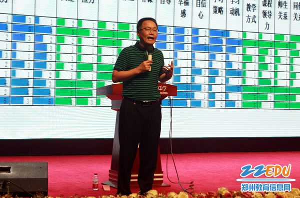 2016-2017年郑州市义务教育阶段教育质量健康体检项目反馈会召开