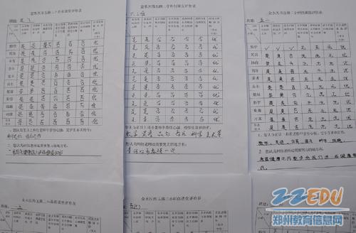 [金水] 互动评价促进课堂教学转变