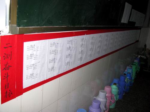 [5中] 班主任激励有特色,学子拼搏有信心