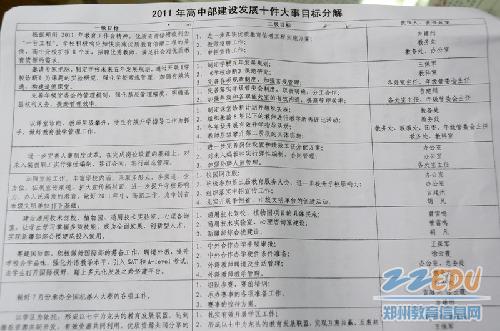 [7中] 年度大事责任明确 目标分解细化到位