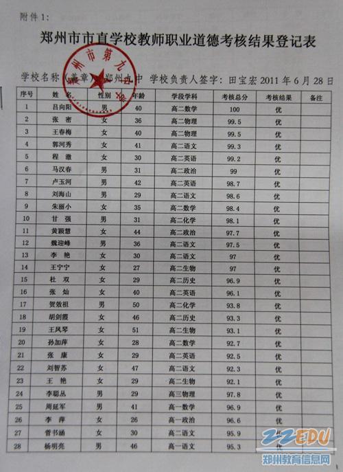 教师个人师德自查报告