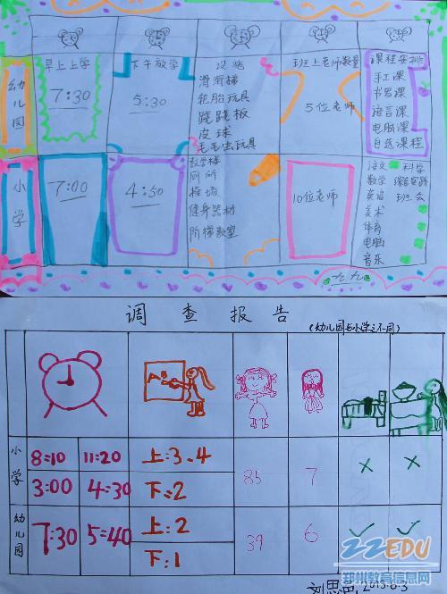 小学生答教工幼儿园小记者问