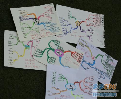 郑州二中师生带着思维导图挖金矿