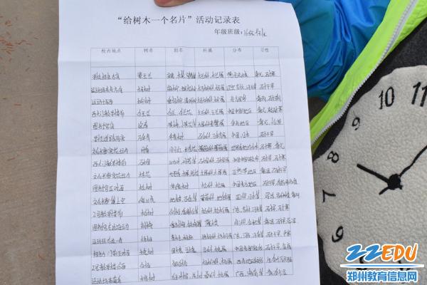 [财贸学校] 小小树铭牌 拳拳文明心