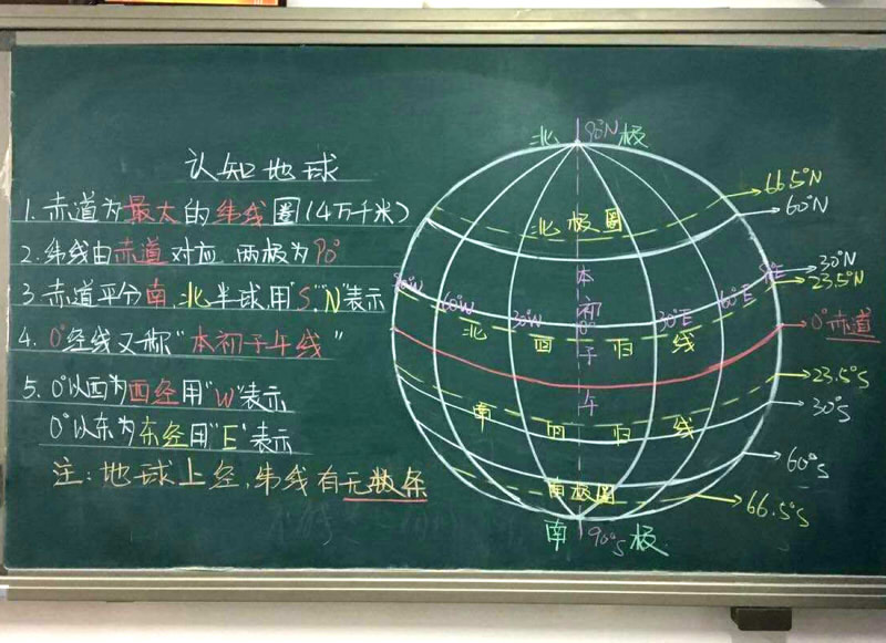 地理教师吴碧琦的板书清晰,直观