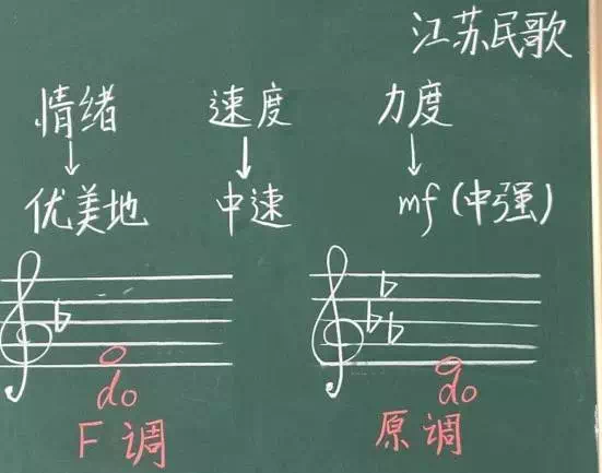 音乐老师乔春红的板书活泼,明快