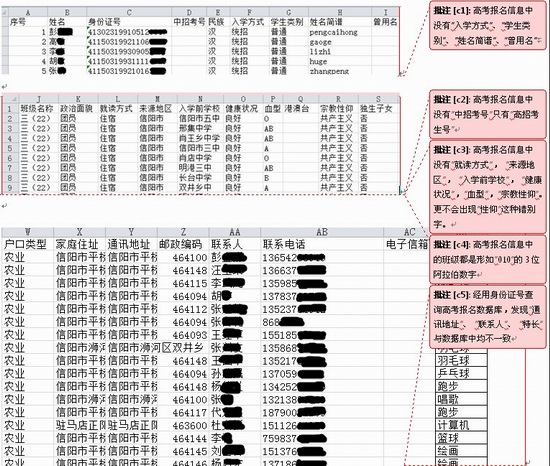 河南考生信息泄露事件:省招办称不出自考生数