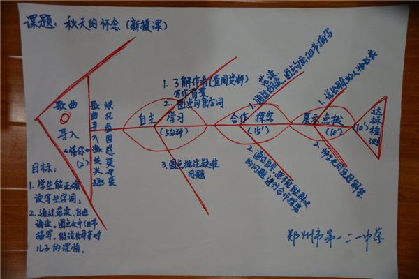 [高新] 正越聚焦创建高效课堂--金太阳教育集