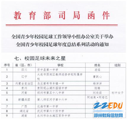 1刘欣茹获得表彰的教育部司局表彰通知 1刘欣茹获得表彰的教育部司局表彰通知