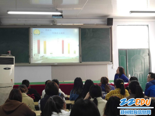 02 李锋副校长用柱状图给全校成绩作精细分析 02 李锋副校长用柱状图给全校成绩作精细分析