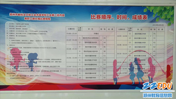 比赛顺序,时间,成绩表 比赛顺序,时间,成绩表