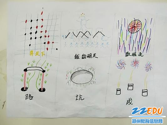 学生的涂鸦 学生的涂鸦