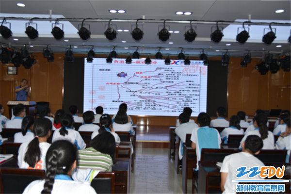 迎向高二,成就未来——当代高中生的生涯规划138 迎向高二,成就未来——当代高中生的生涯规划138