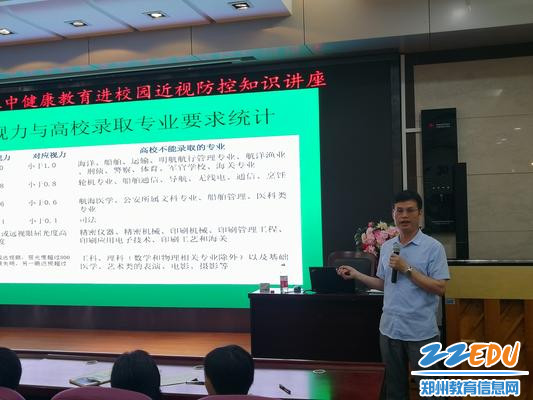 2.医学硕士、郑州市第一人民医院眼科主治医师冯付明在讲授《近视的防控》 - 副本 2.医学硕士、郑州市第一人民医院眼科主治医师冯付明在讲授《近视的防控》 - 副本