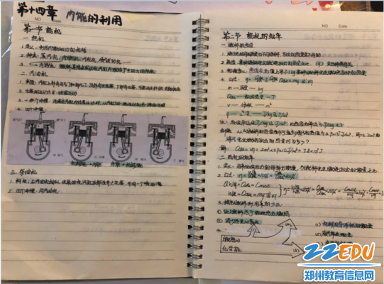 物理知识点总结 物理知识点总结