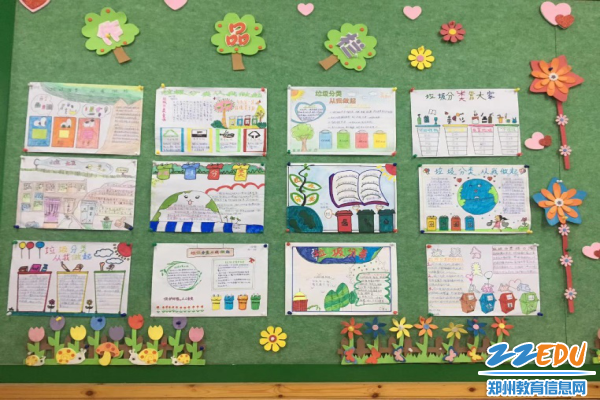 同学们用自己的方式向大家宣传“垃圾分类” 同学们用自己的方式向大家宣传“垃圾分类”