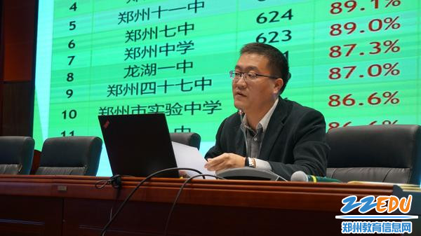 教务主任李景华做指导性讲话 教务主任李景华做指导性讲话