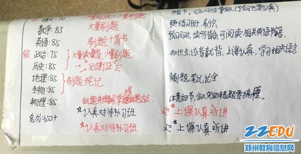 课桌上的学习目标 课桌上的学习目标