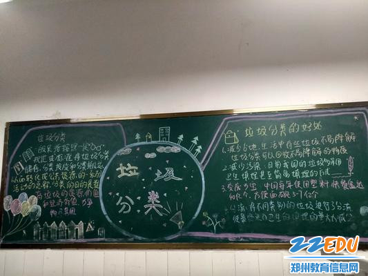 垃圾分类的主题黑板报_调整大小 垃圾分类的主题黑板报_调整大小