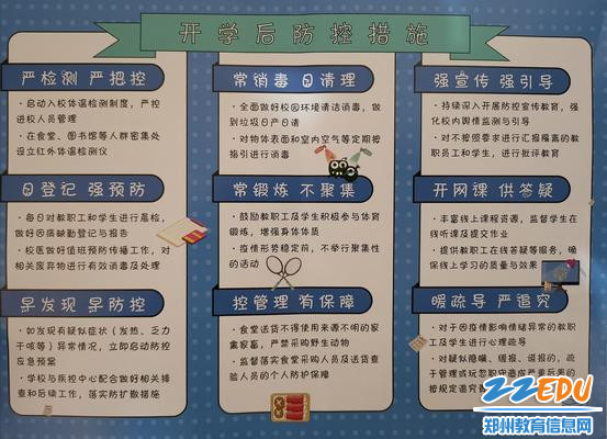 4 郑州经纬中学开学后准备措施图展