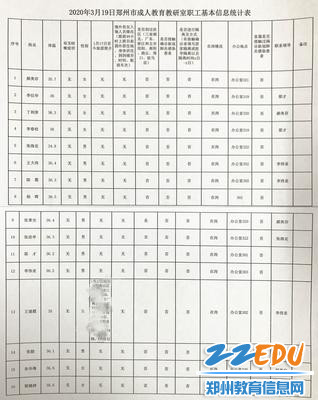 每日入境人口_人口普查(3)