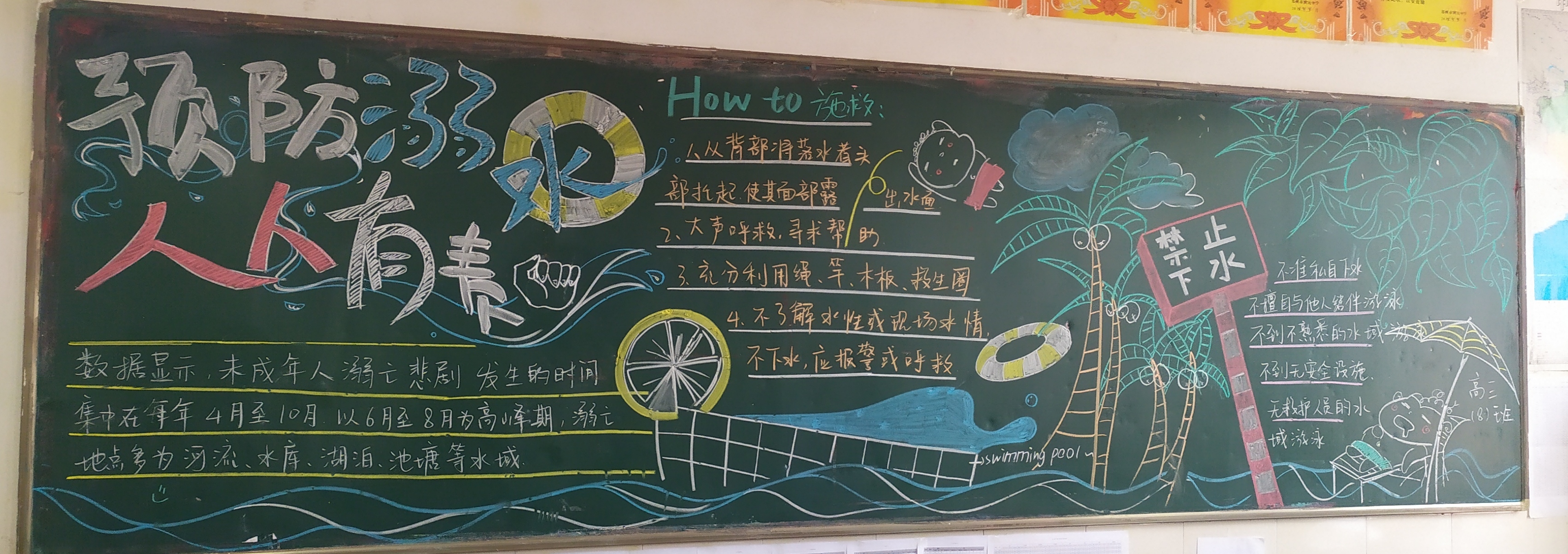 防溺水黑板报