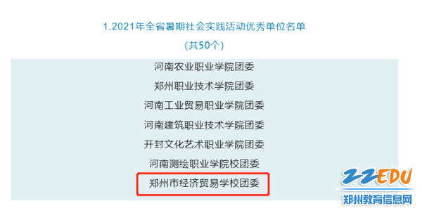 郑州市经济贸易学校被评为河南省暑期社会实践活动优秀单位