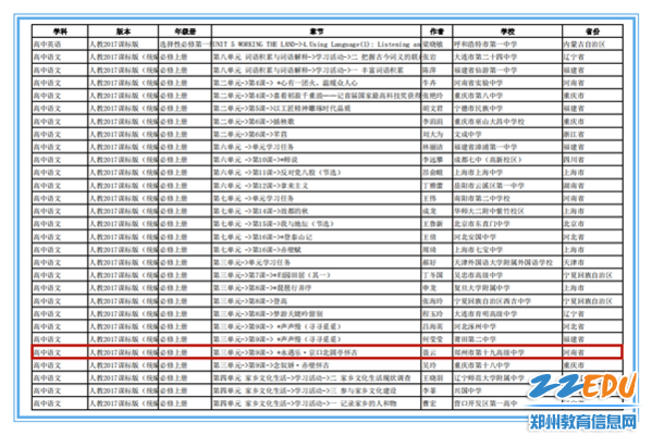 2课例《永遇乐·京口北固亭怀古》被评为“部级精品课”