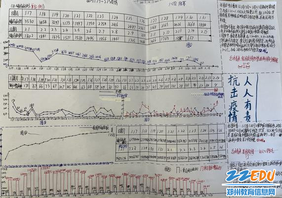 数据分析告诉我:抗击疫情 人人有责 数据分析告诉我:抗击疫情 人人有责