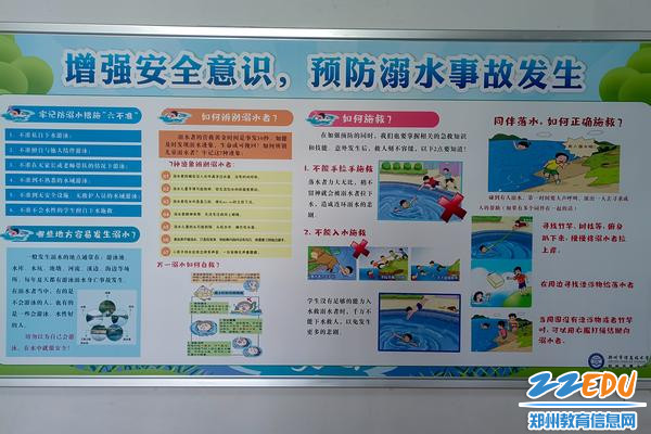3防溺水安全教育宣传板 3防溺水安全教育宣传板