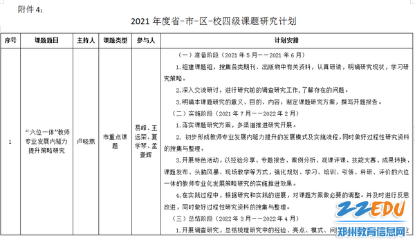 省,市,区,校四级课题研究计划跟进计划表