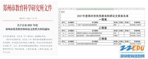 郑州市优秀教科研论文获奖通知 郑州市优秀教科研论文获奖通知