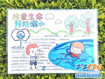 安全手抄报2_调整大小 安全手抄报2_调整大小