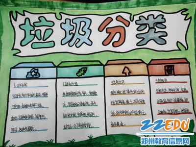 银山路小学学生垃圾分类手抄报作品1_调整大小 银山路小学学生垃圾分类手抄报作品1_调整大小