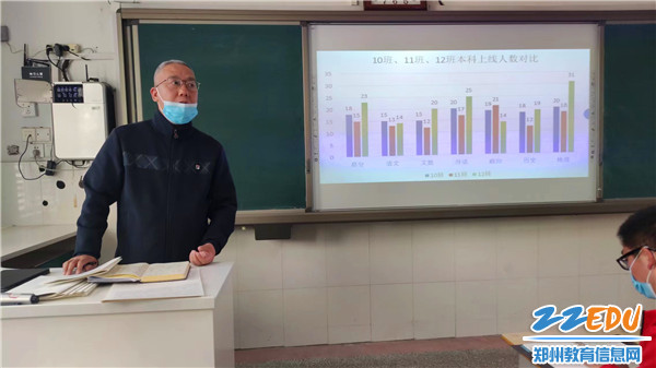 3刘永谦副校长提出三轮复习建议 3刘永谦副校长提出三轮复习建议