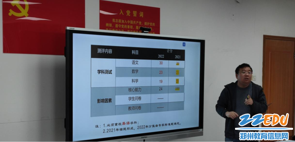郑州市教研室副主任连珂做专题报告