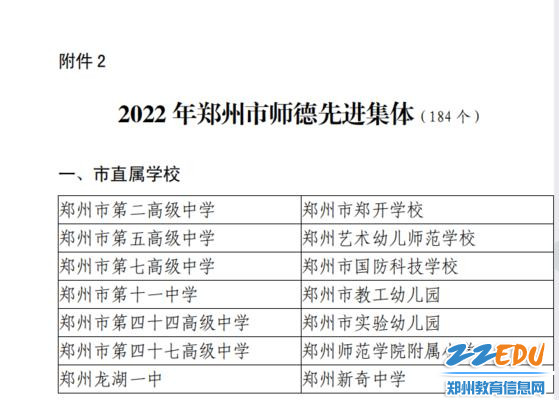郑州市第二高级中学荣获2022年郑州市师德先进集体