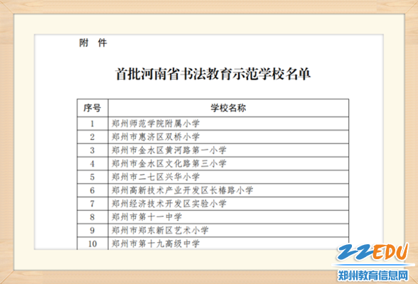 1郑州市第十九高级中学被评为首批河南省书法教育示范学校_副本