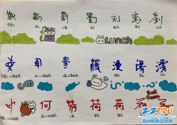 刘漫荷同学绘制的“文字演变”