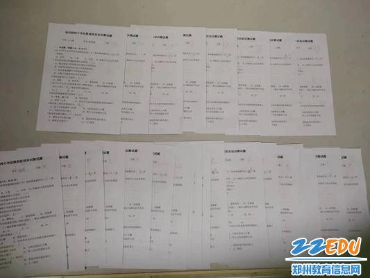 学习成果展示 学习成果展示