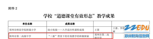 学校“道德课堂有效形态”教学成果 学校“道德课堂有效形态”教学成果