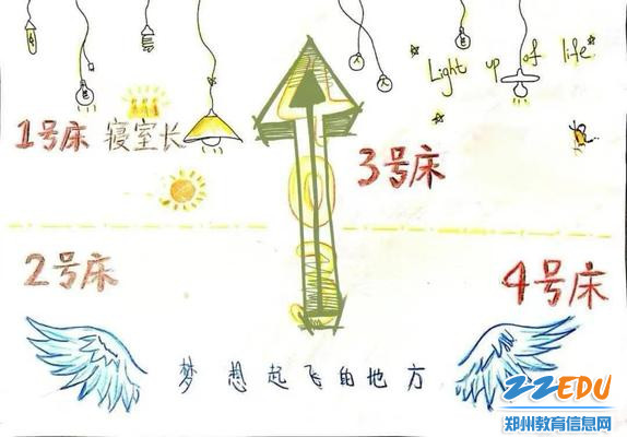 丰富多彩的寝室文化 丰富多彩的寝室文化