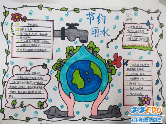 节约用水手抄报_副本_副本 节约用水手抄报_副本_副本