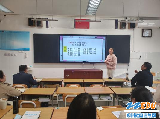 谷凤琴老师在作分析 谷凤琴老师在作分析