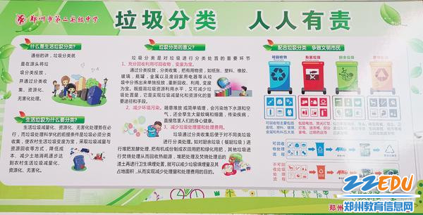 垃圾分类展板_副本 垃圾分类展板_副本