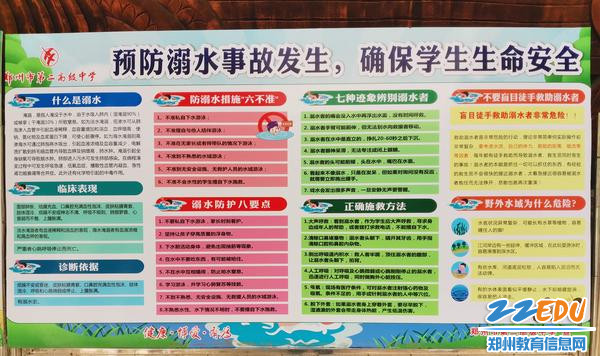 防溺水知识展板_副本 防溺水知识展板_副本