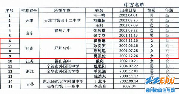 1、第三届“中德青少年文化发现之旅”项目全国选拔结果