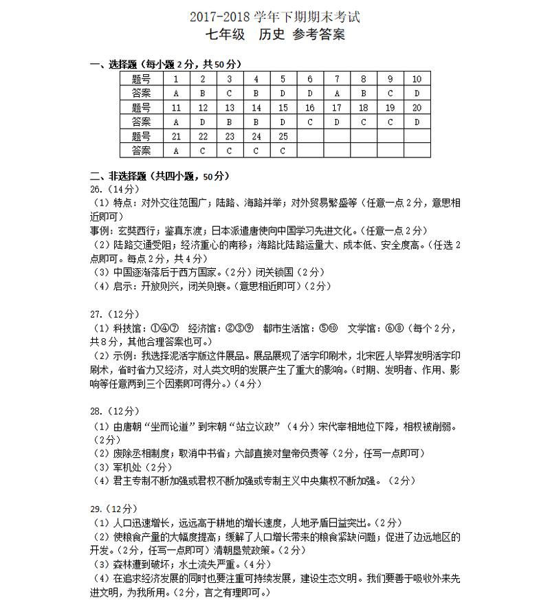 2017-2018学年下期期末考试七年级历史 参考答案