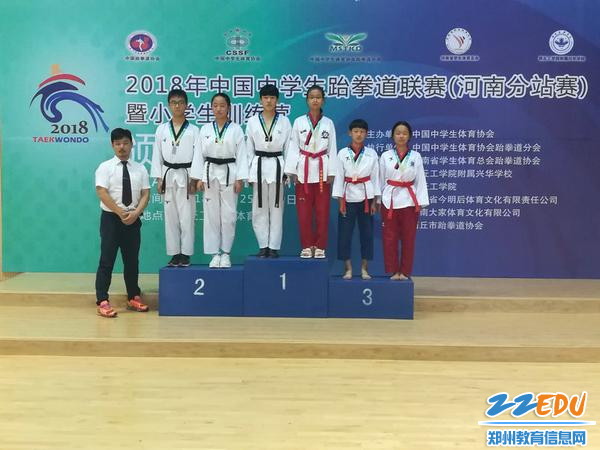 郑州26中在2018年中国中学生跆拳道联赛河南