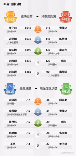 图片142